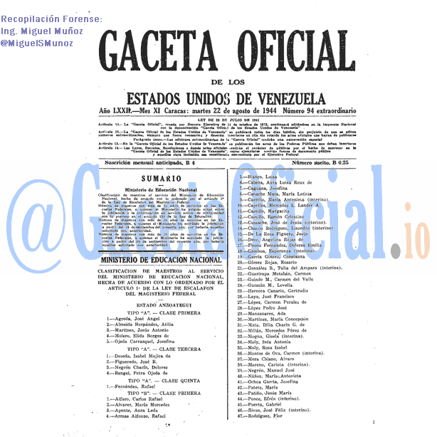 Gaceta Oficial 94 del 22 Agosto 1944