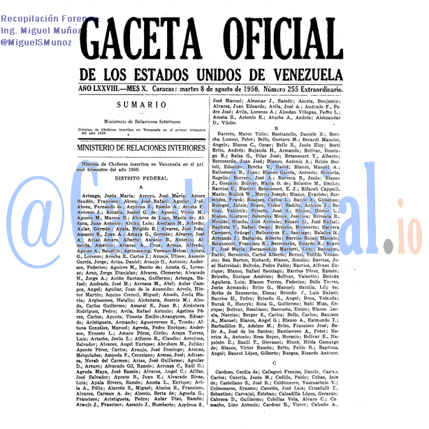 Gaceta Oficial 255 del 8 Agosto 1950