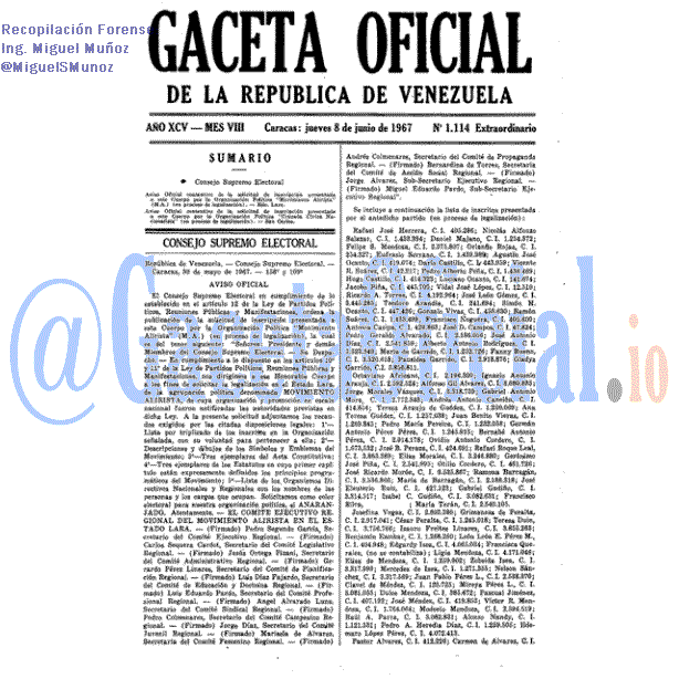 Gaceta Oficial 1114 del 8 Junio 1967