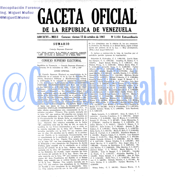 Gaceta Oficial 1154 del 13 Octubre 1967