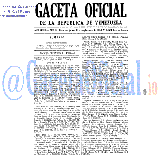 Gaceta Oficial 1329 del 11 Septiembre 1969