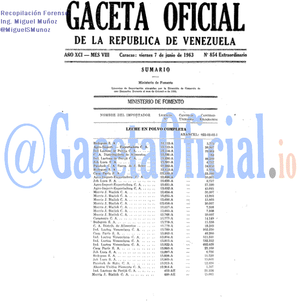 Gaceta Oficial 854 del 7 Junio 1963
