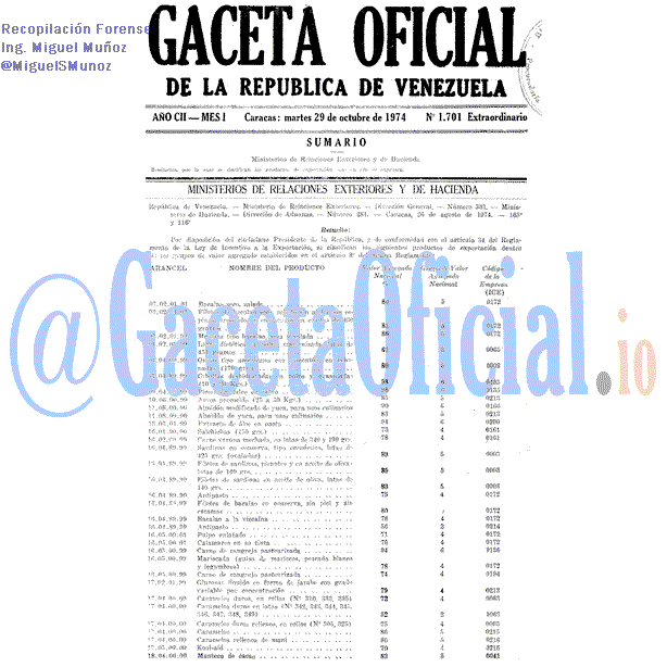 Gaceta Oficial 1701 del 29 Octubre 1974