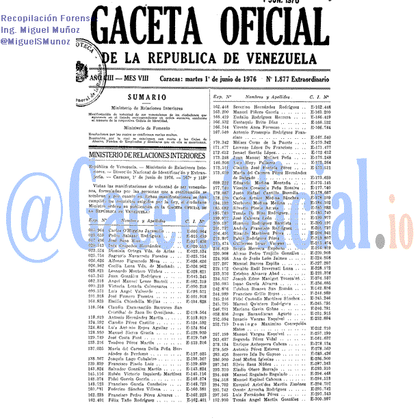 Gaceta Oficial 1877 del 1 Junio 1976
