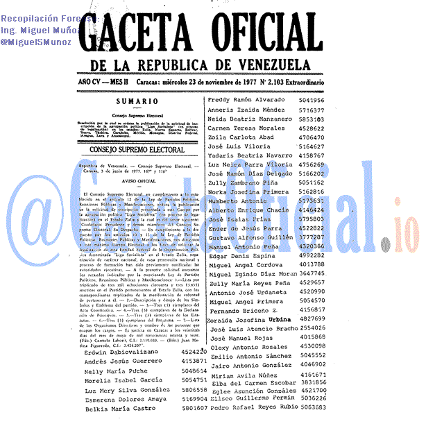 Gaceta Oficial 2103 del 23 Noviembre 1977