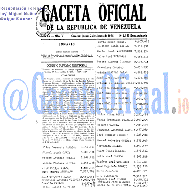 Gaceta Oficial 2153 del 2 Febrero 1978