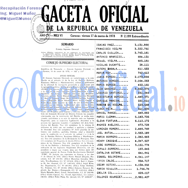 Gaceta Oficial 2199 del 17 Marzo 1978