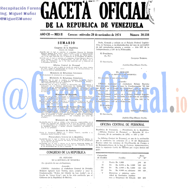 Gaceta Oficial 30556 del 20 Noviembre 1974