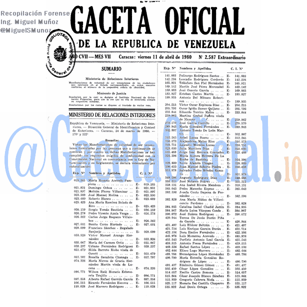 Gaceta Oficial 2587 del 11 Abril 1980