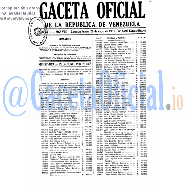 Gaceta Oficial 2793 del 28 Mayo 1981