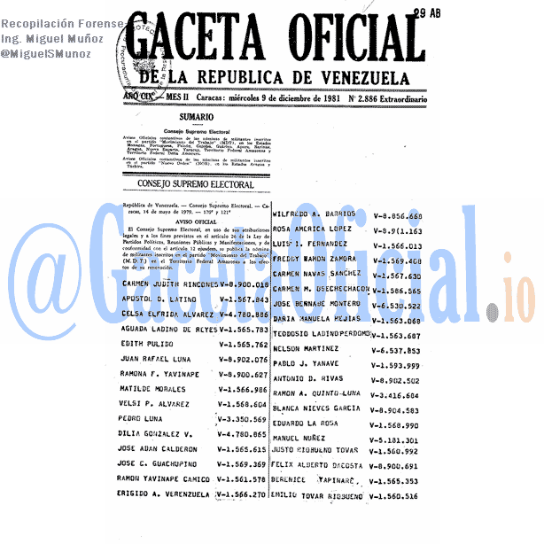 Gaceta Oficial 2886 del 9 Diciembre 1981