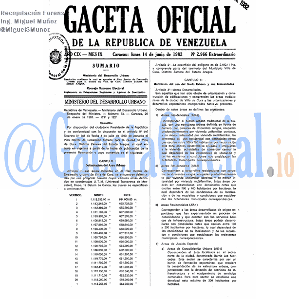 Gaceta Oficial 2966 del 14 Junio 1982