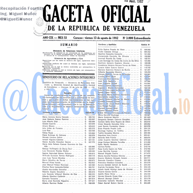 Gaceta Oficial 3000 del 13 Agosto 1982
