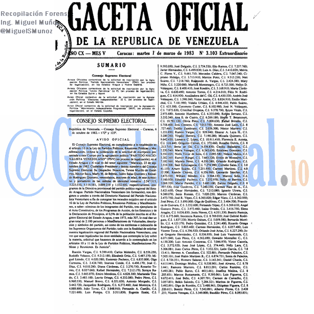 Gaceta Oficial 3103 del 1 Marzo 1983