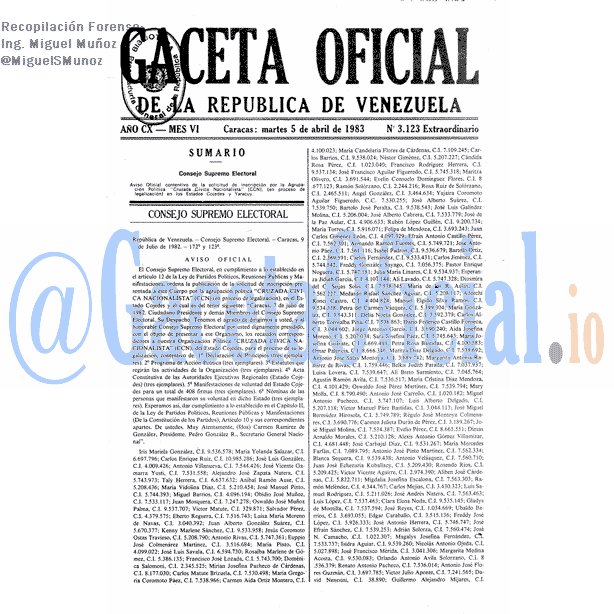Gaceta Oficial 3123 del 5 Abril 1983