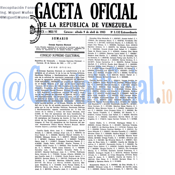 Gaceta Oficial 3132 del 9 Abril 1983