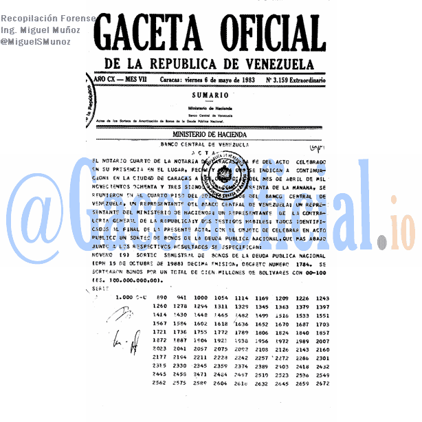Gaceta Oficial 3159 del 6 Mayo 1983