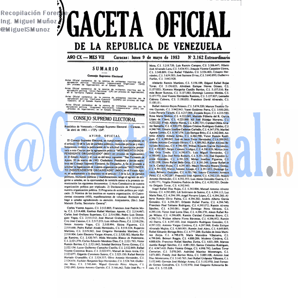 Gaceta Oficial 3162 del 9 Mayo 1983