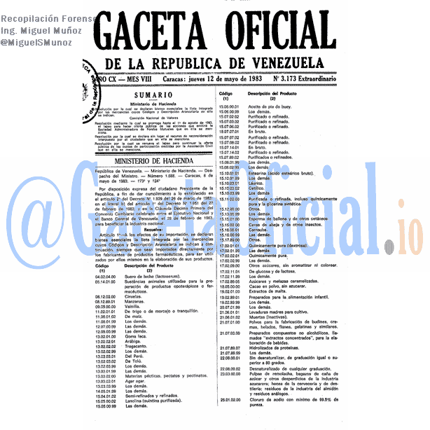 Gaceta Oficial 3173 del 12 Mayo 1983
