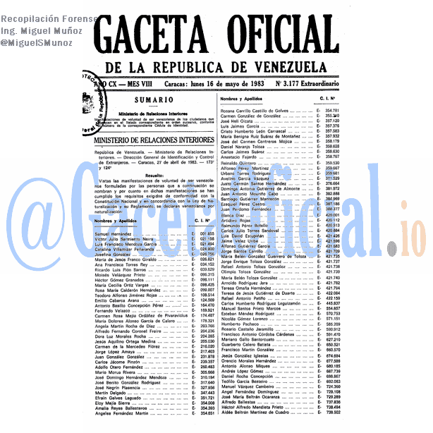 Gaceta Oficial 3177 del 16 Mayo 1983