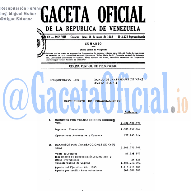Gaceta Oficial 3178 del 16 Mayo 1983
