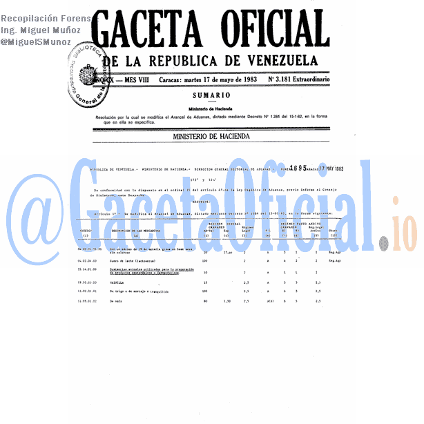 Gaceta Oficial 3181 del 17 Mayo 1983