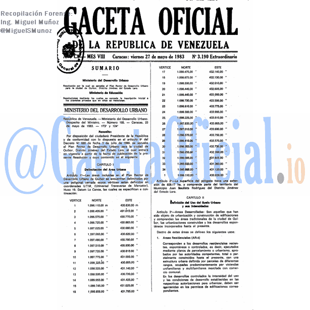 Gaceta Oficial 3190 del 27 Mayo 1983