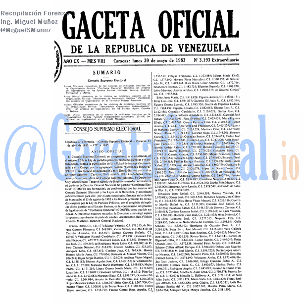 Gaceta Oficial 3193 del 30 Mayo 1983
