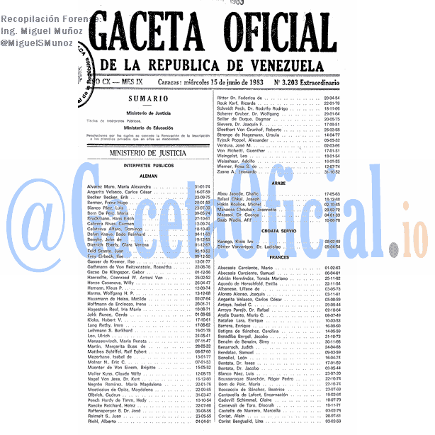 Gaceta Oficial 3203 del 15 Junio 1983