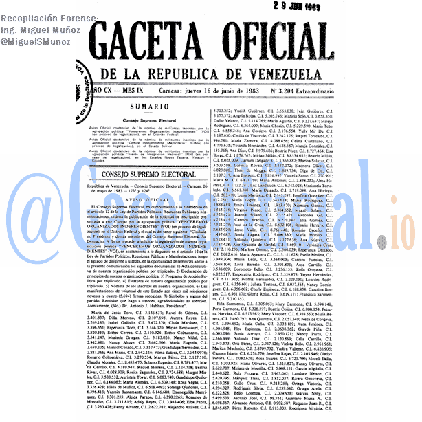 Gaceta Oficial 3204 del 16 Junio 1983