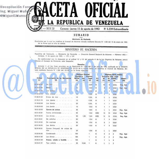 Gaceta Oficial 3239 del 11 Agosto 1983