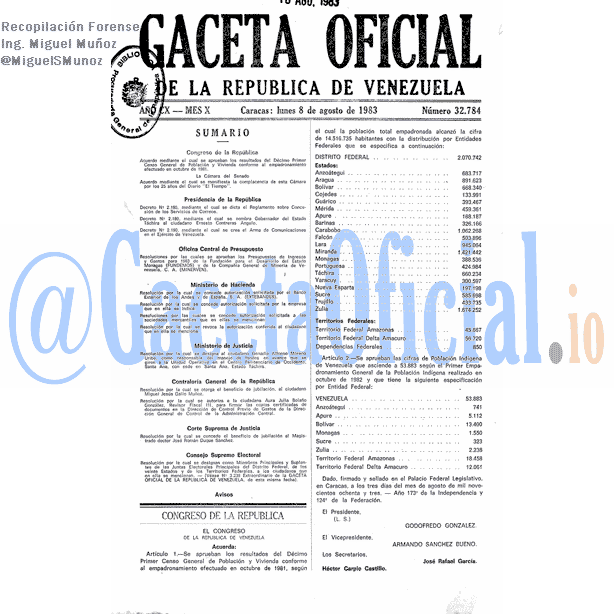 Gaceta Oficial 32784 del 8 Agosto 1983
