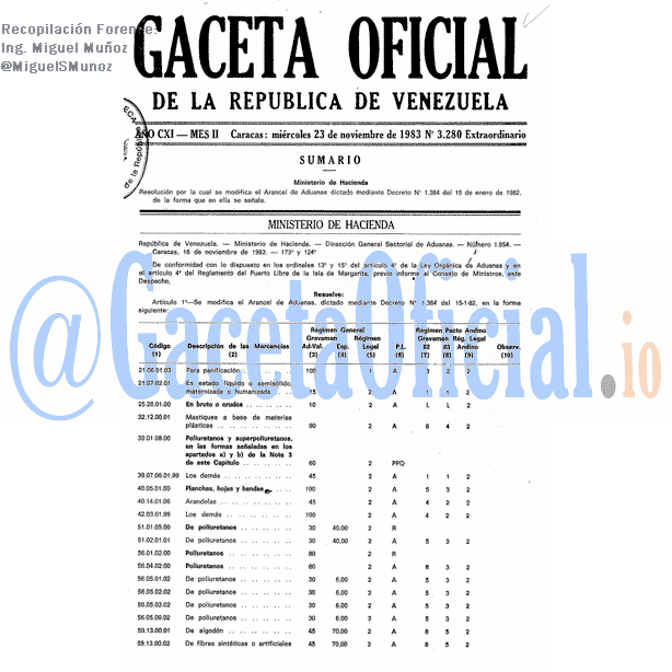 Gaceta Oficial 3280 del 23 Noviembre 1983