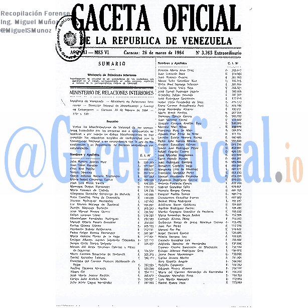 Gaceta Oficial 3365 del 26 Marzo 1984