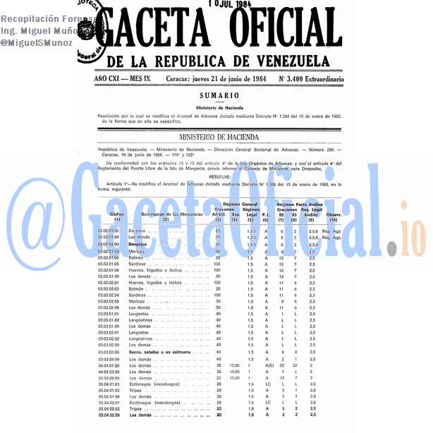Gaceta Oficial 3400 del 21 Junio 1984