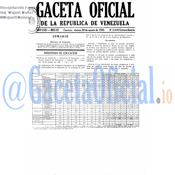 Gaceta Oficial 3610 del 30 Agosto 1985