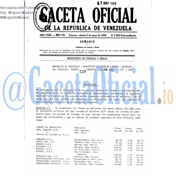 Gaceta Oficial 3802 del 2 Mayo 1986